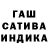 ТГК жижа Ashneel Chand